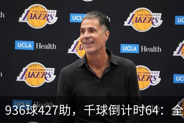 936球427助，千球倒计时64：全世界都在等，只有梅西自己不着急